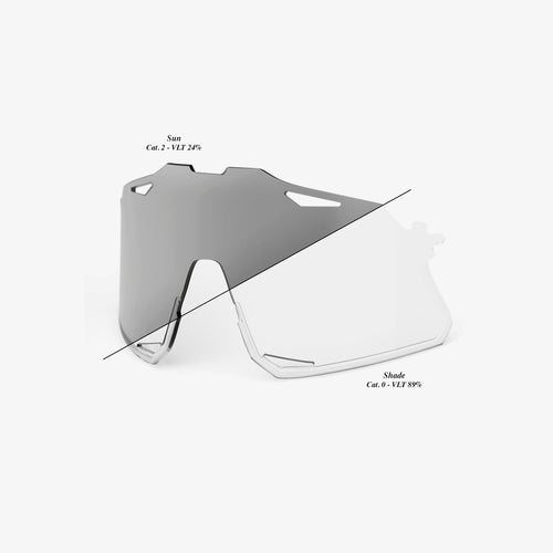 HYPERCRAFT® Replacement Lens photochromic clear smoke