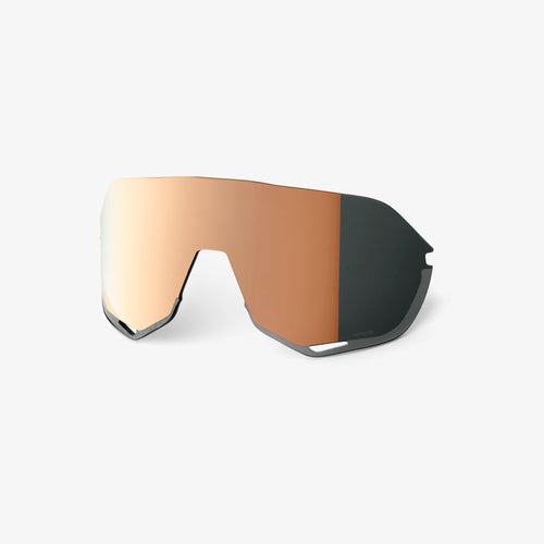 S2 REPLACEMENT LENS - HiPER Copper Mirror